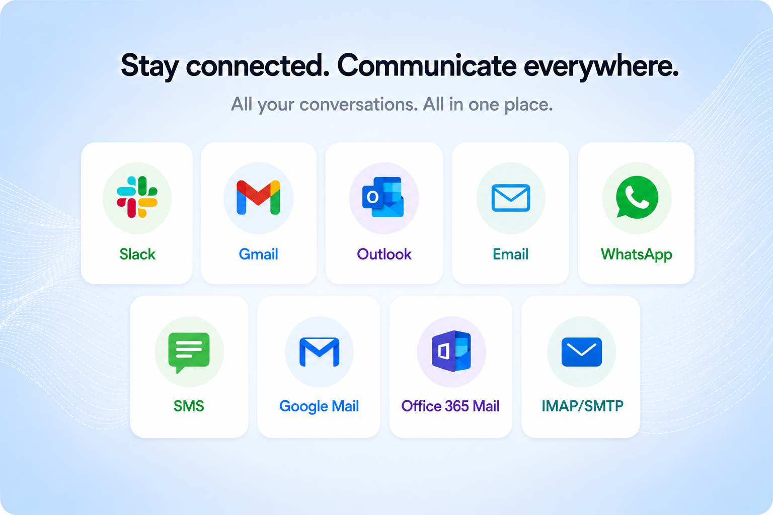 Produce OS communications hub on produceos.com showing Slack, Gmail, Outlook, WhatsApp, and SMS integrations for produce teams