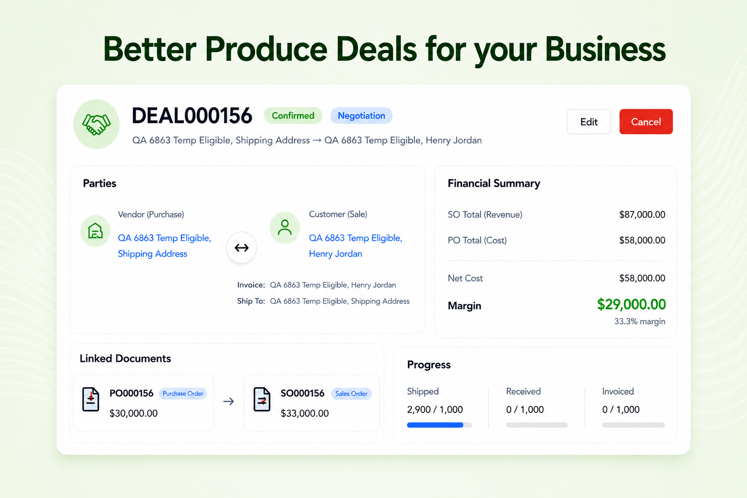 Fresh produce business operations with teams coordinating orders