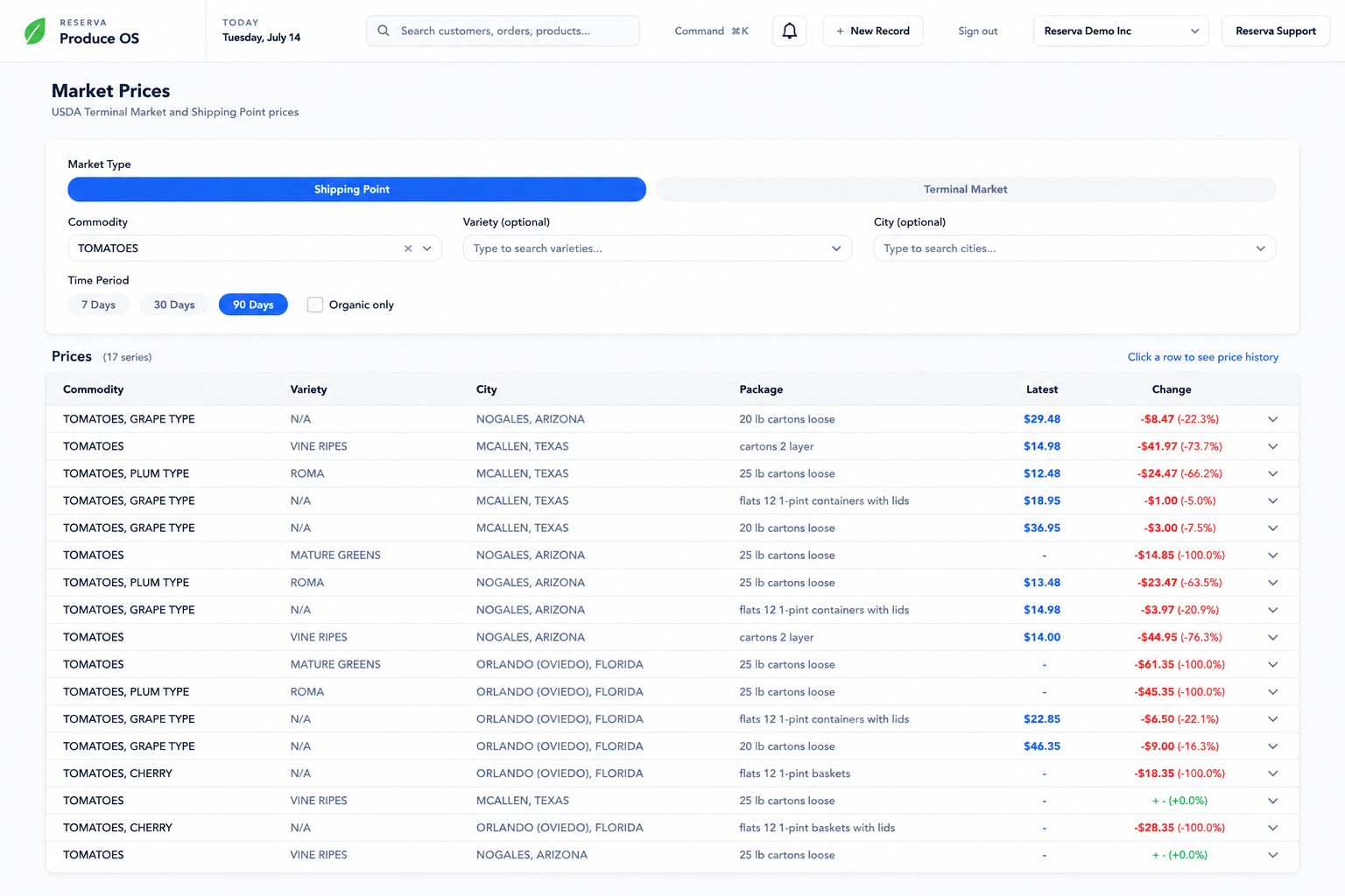 Produce OS market prices dashboard with commodity filters and price list