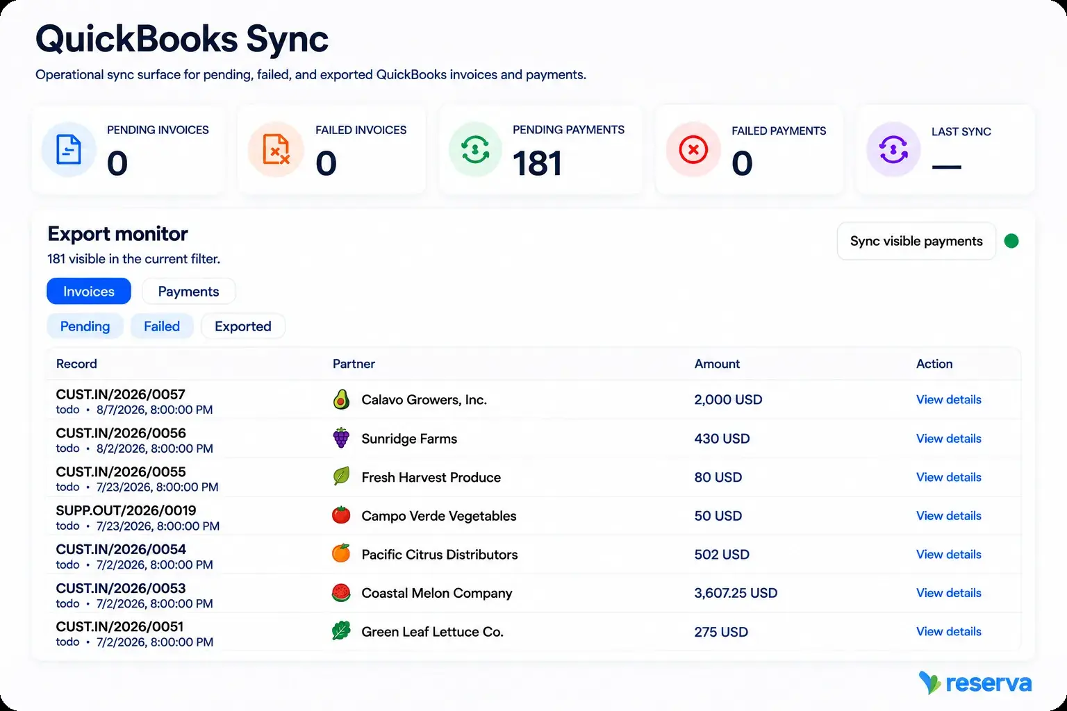 Produce OS QuickBooks Sync workspace