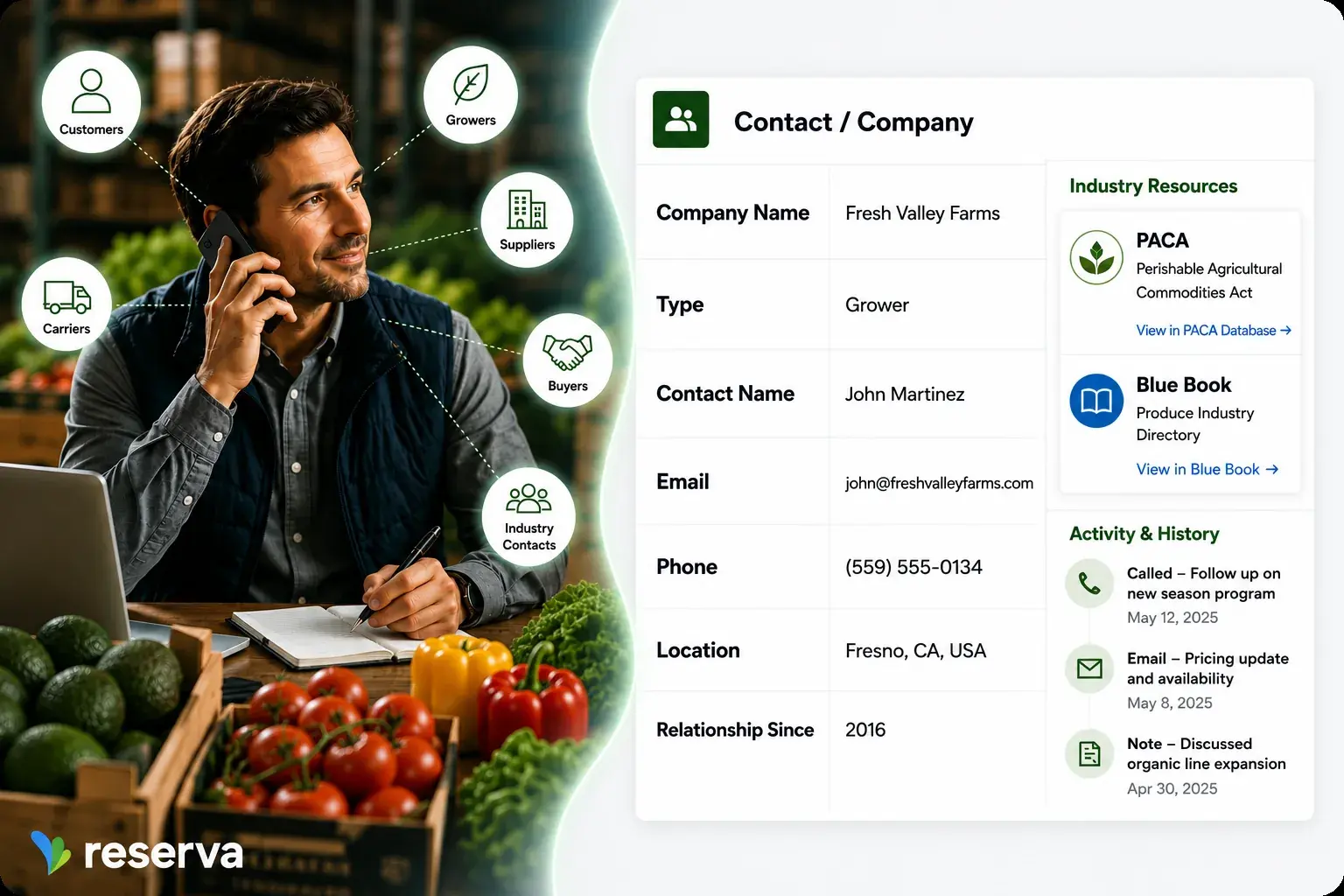 Produce broker managing customer, grower, supplier, carrier and buyer relationships in Produce OS Rolodex